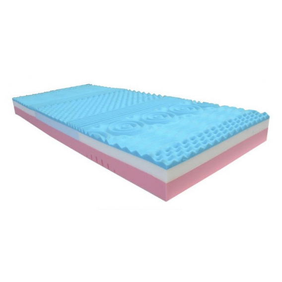 Obrázok pre Matrac PINGUI LAVANDER +darček 1x set paplon vankuš +1x chránič matraca