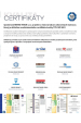 Obrázok pre Matrac ONYX VISCO
