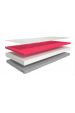 Obrázok pre Matrac Orthopedic Prince