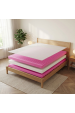Obrázok pre Matrac Orthopedic Prima 1+1 + darček 1x chránič matraca
