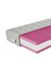 Obrázok pre Matrac Orthopedic Prima 1+1 + darček 1x chránič matraca
