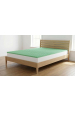 Obrázok pre Matrac Orthopedic MEMORY PLUS